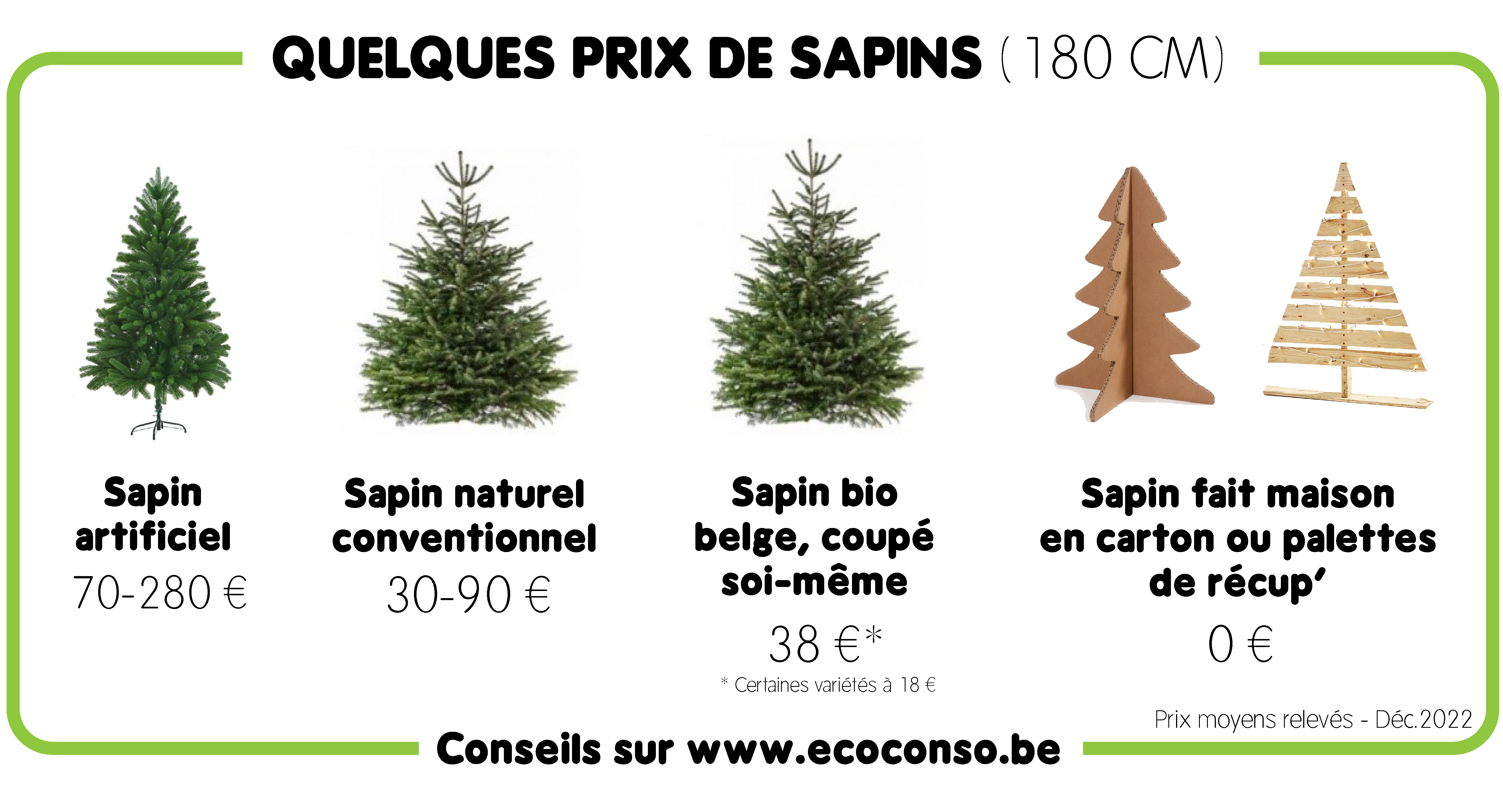 Comparaison prix