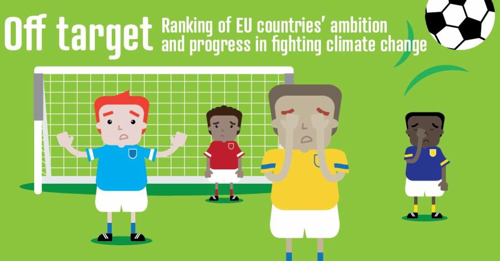 Climat : La Belgique mal classée par CAN Europe