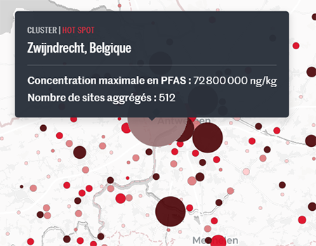Pollution aux PFAS à Zwijndrecht, Belgique
