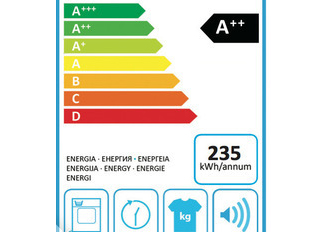 Etiquette énergie