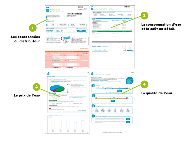 SDEA - Comment lire et relever l'index de son compteur d'eau ?