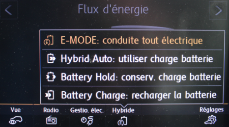 Les modes de conduite d'une voiture électrique