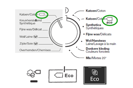 Programme ECO du lave-linge