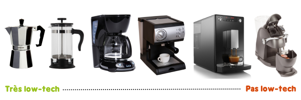 Low-tech : exemple avec la machine à café
