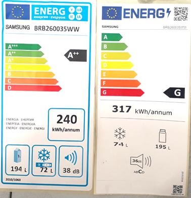 Label de classe énergétique des réfrigérateurs professionnels: comment le  lire?