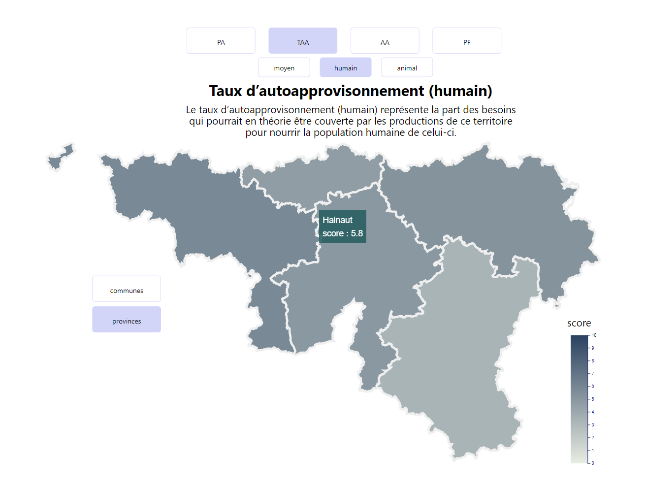 Taux d'autoapprovisionnement (humain) pour la Wallonie