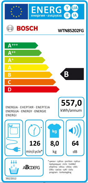 Quel sèche-linge acheter pour économiser l'énergie ?