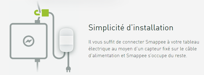 Smappee : une solution pour surveiller sa consommation électrique - Les  Numériques