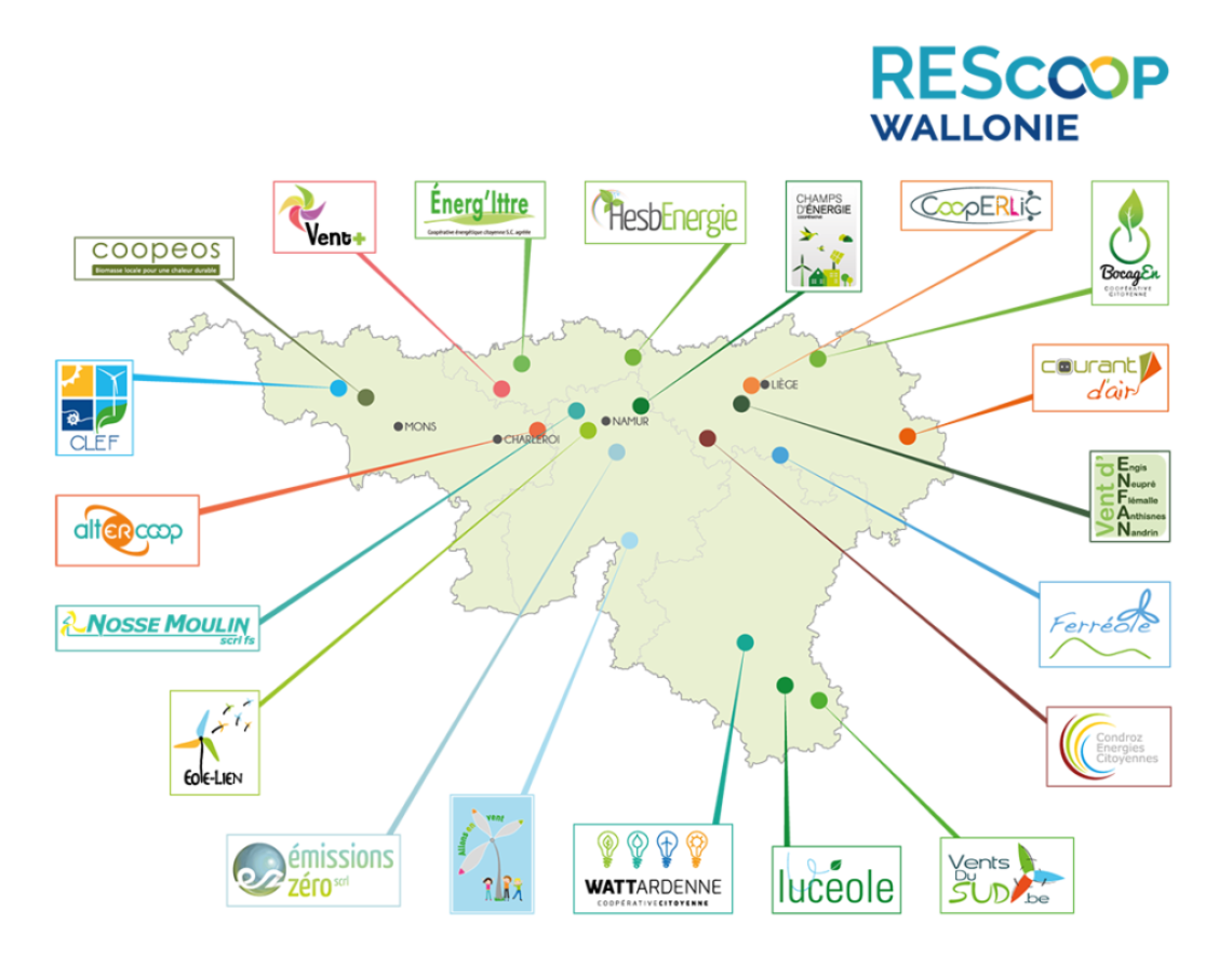 Coopératives membres de Rescoop